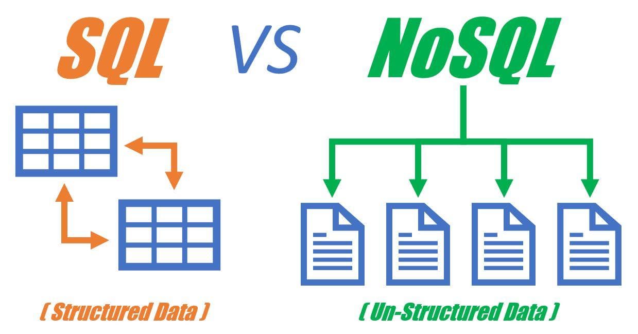 post.node.title